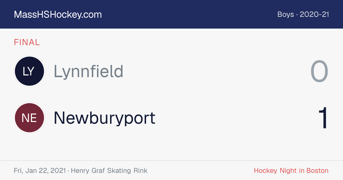 Lynnfield at Newburyport score card