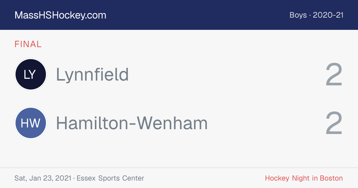 Lynnfield at Hamilton-Wenham score card