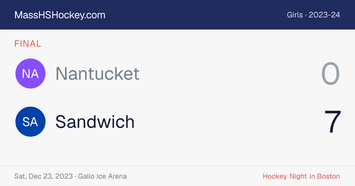 Nantucket at Sandwich score card