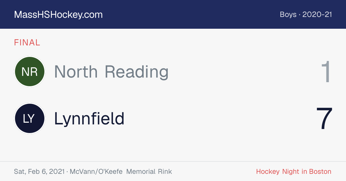 North Reading at Lynnfield score card