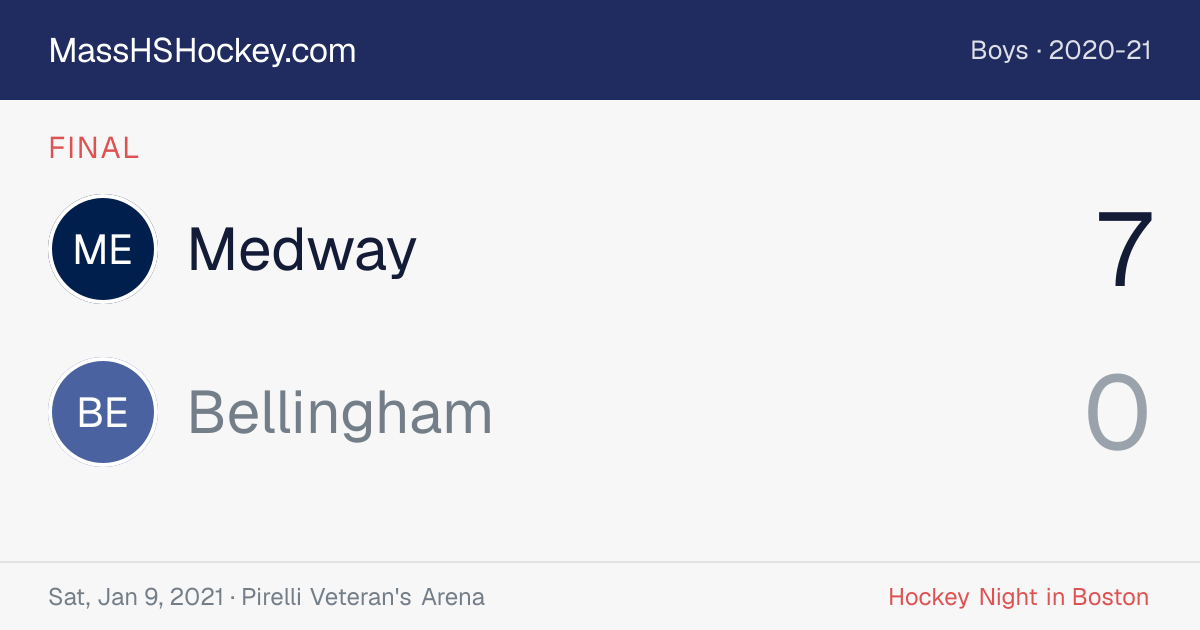 Medway at Bellingham score card