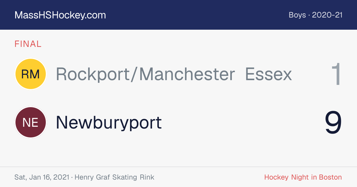 Rockport/Manchester Essex at Newburyport score card