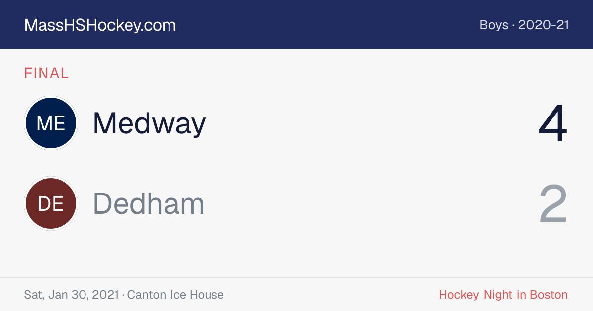 Medway at Dedham score card