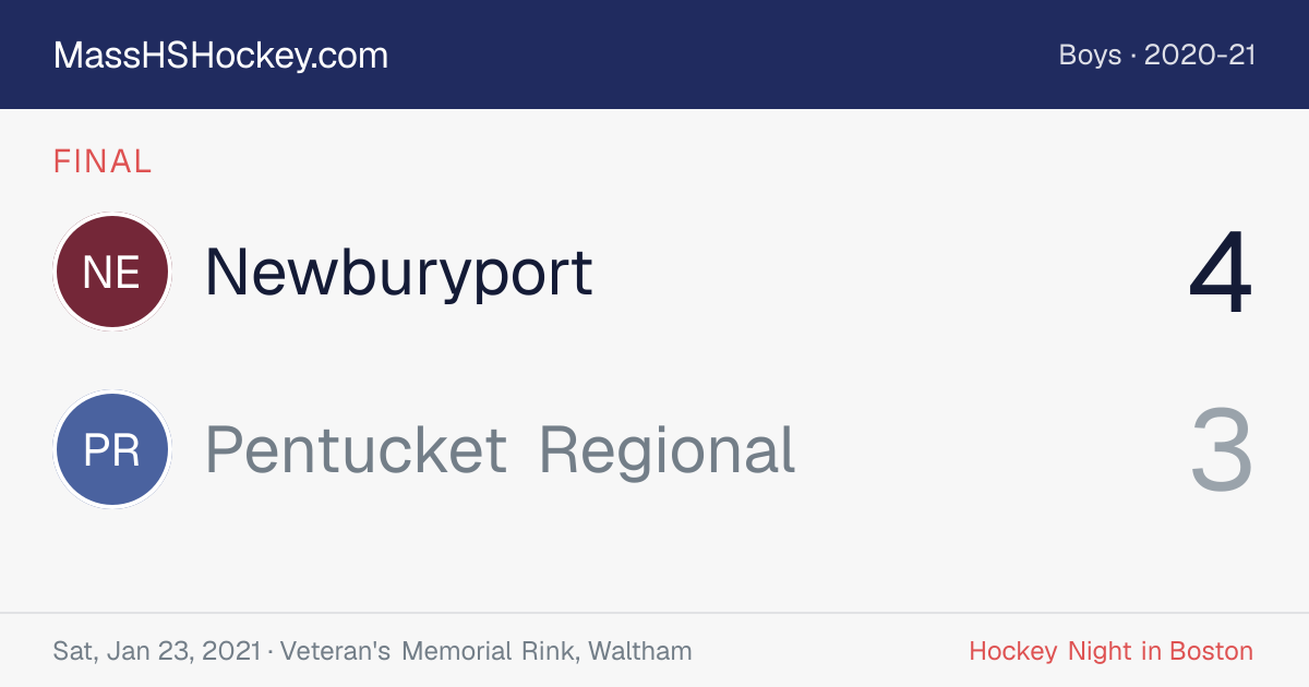 Newburyport at Pentucket Regional score card