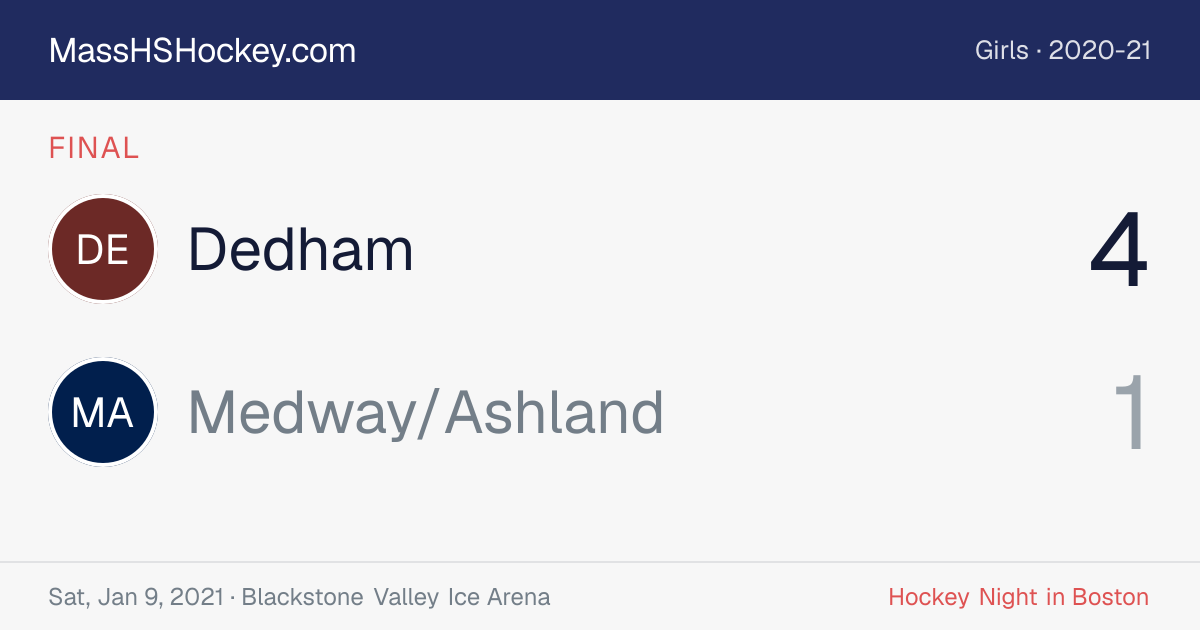 Dedham at Medway/Ashland score card