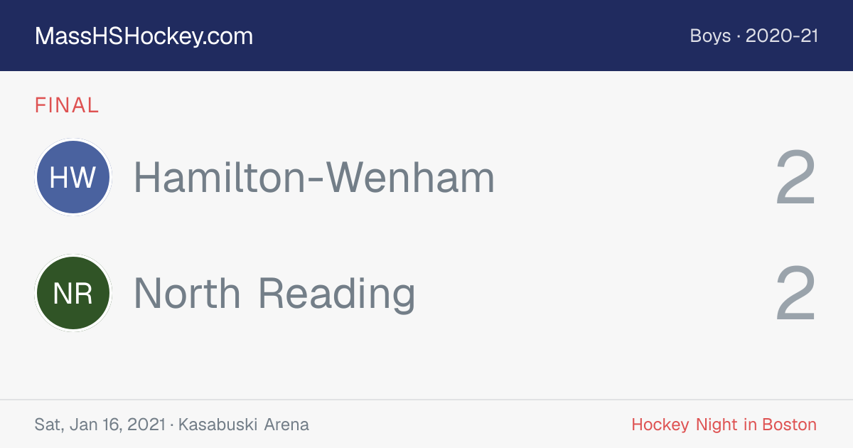 Hamilton-Wenham at North Reading score card