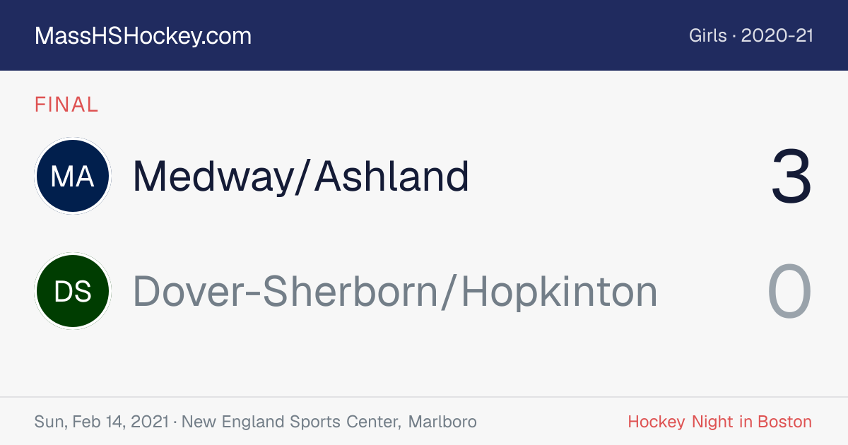 Medway/Ashland at Dover-Sherborn/Hopkinton score card