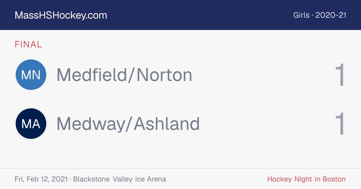 Medfield/Norton at Medway/Ashland score card