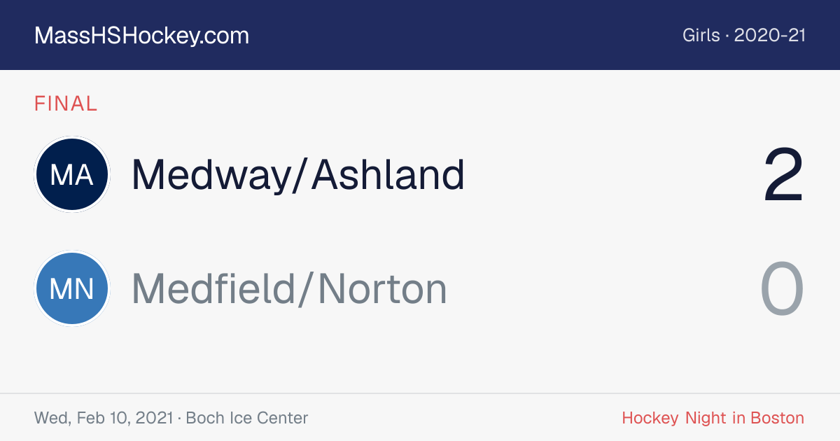 Medway/Ashland at Medfield/Norton score card