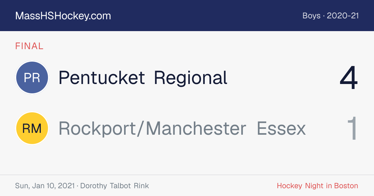 Pentucket Regional at Rockport/Manchester Essex score card