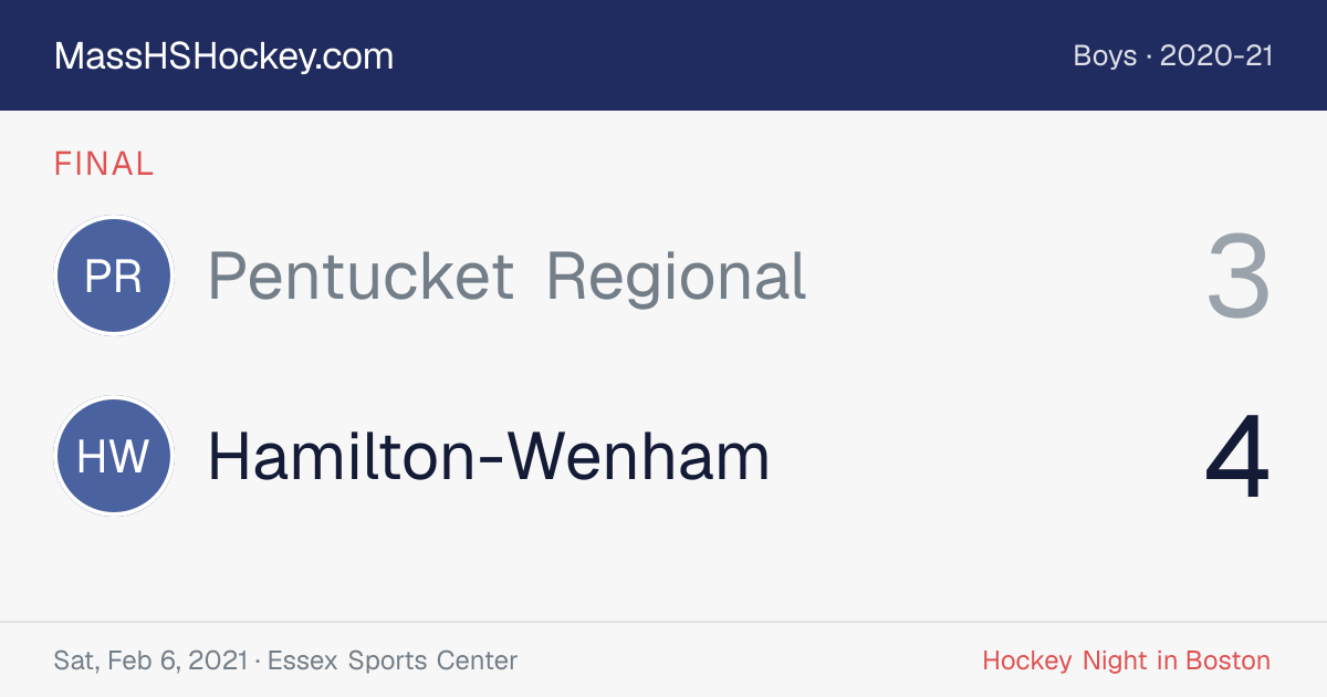 Pentucket Regional at Hamilton-Wenham score card