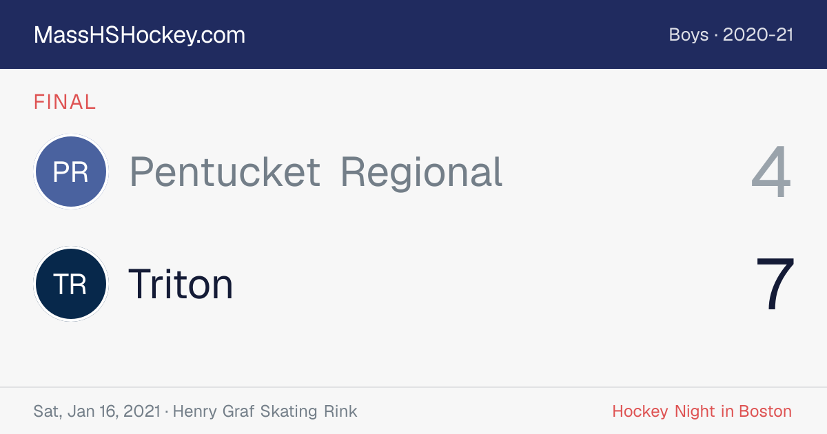 Pentucket Regional at Triton score card