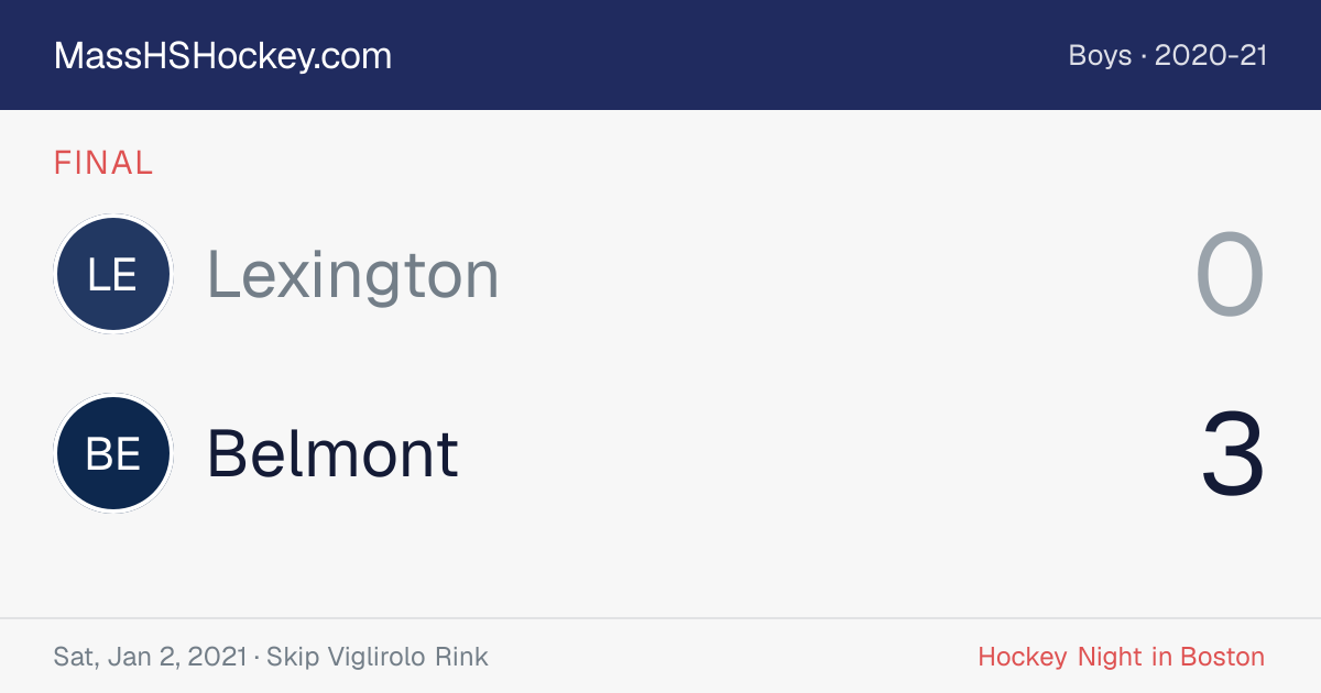 Lexington at Belmont score card