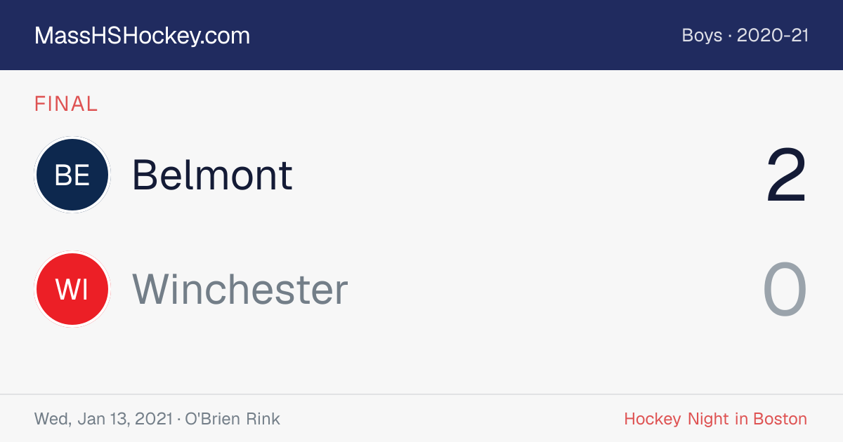 Belmont at Winchester score card