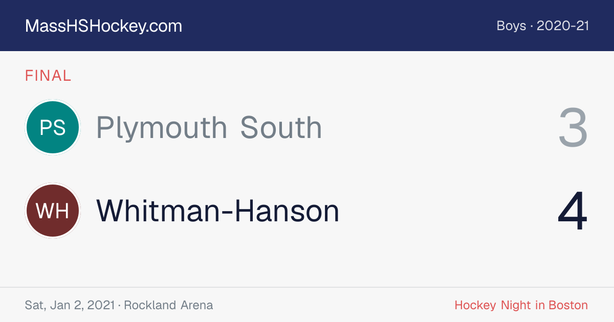 Plymouth South at Whitman-Hanson score card