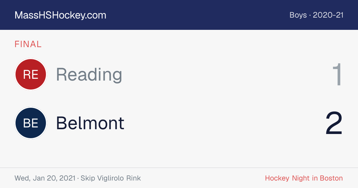 Reading at Belmont score card