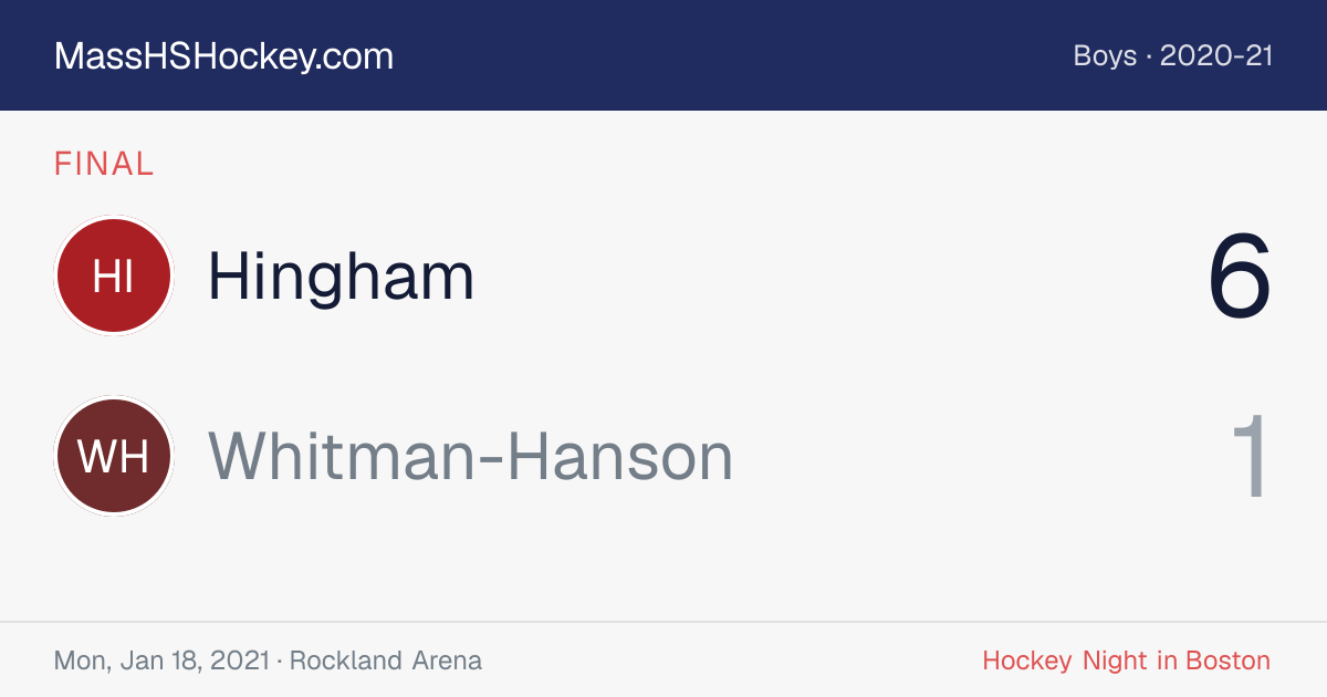 Hingham at Whitman-Hanson score card