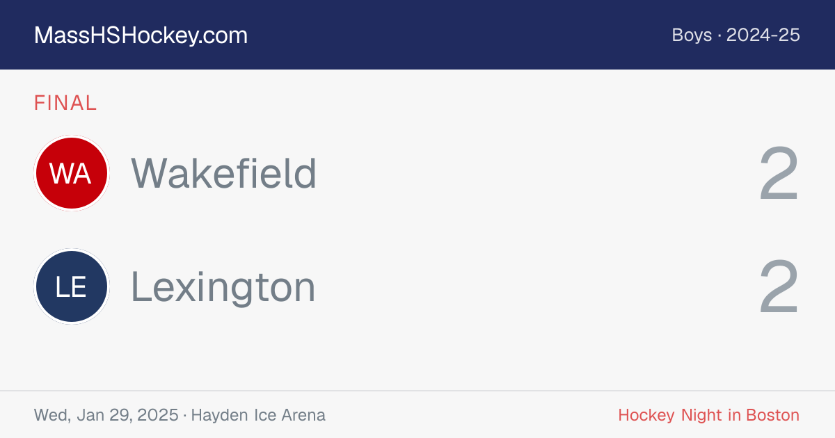 Wakefield at Lexington score card