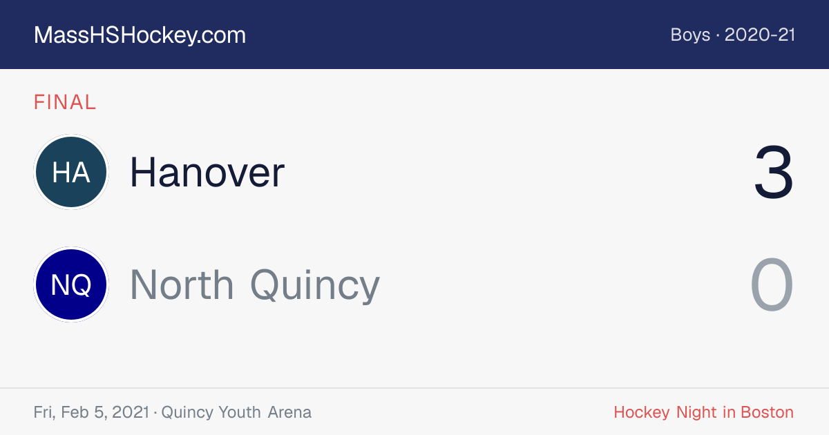 Hanover at North Quincy score card