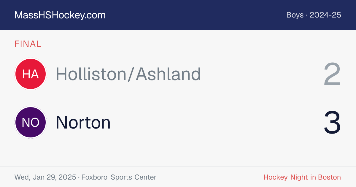 Holliston/Ashland at Norton score card