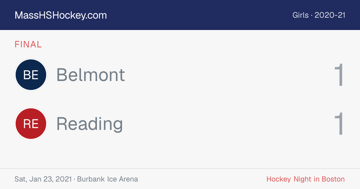 Belmont at Reading score card