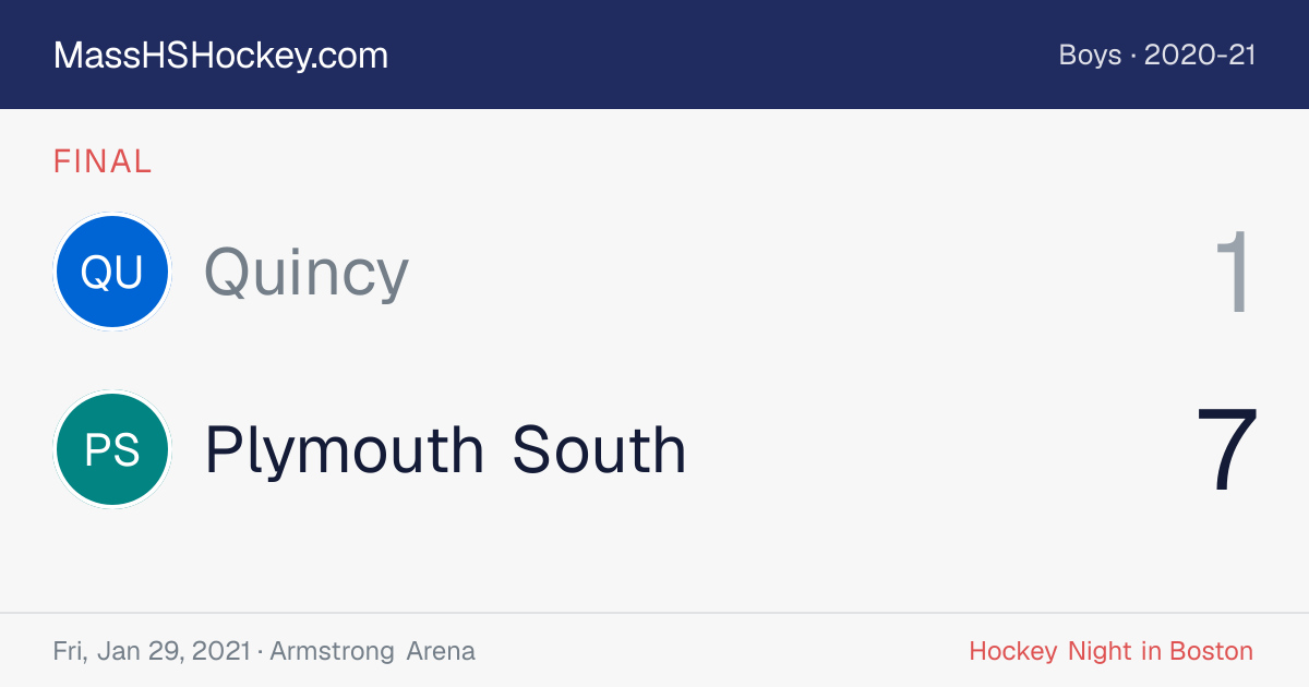 Quincy at Plymouth South score card