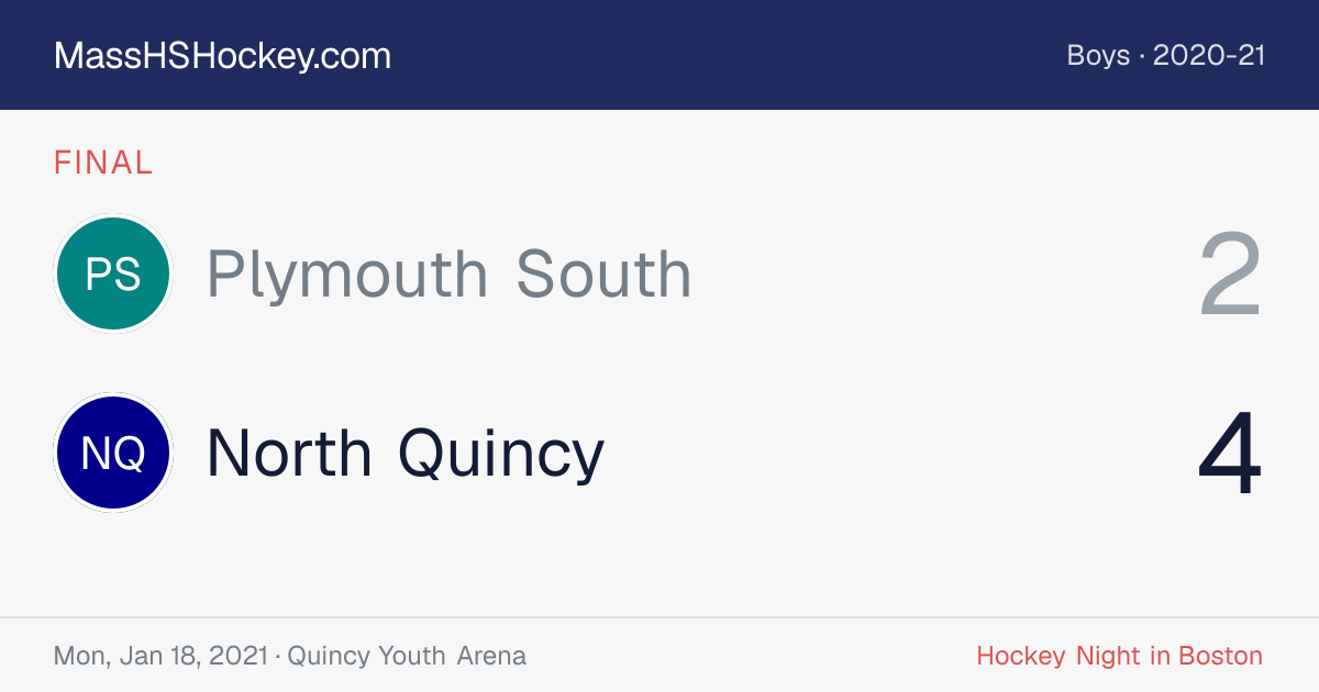 Plymouth South at North Quincy score card