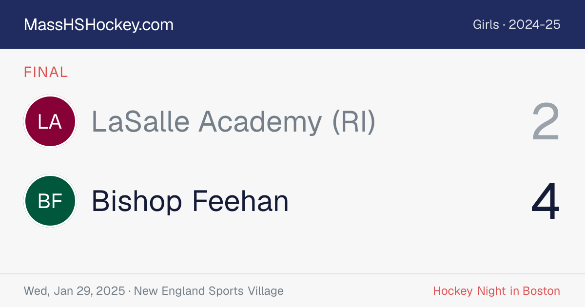 LaSalle Academy (RI) at Bishop Feehan score card