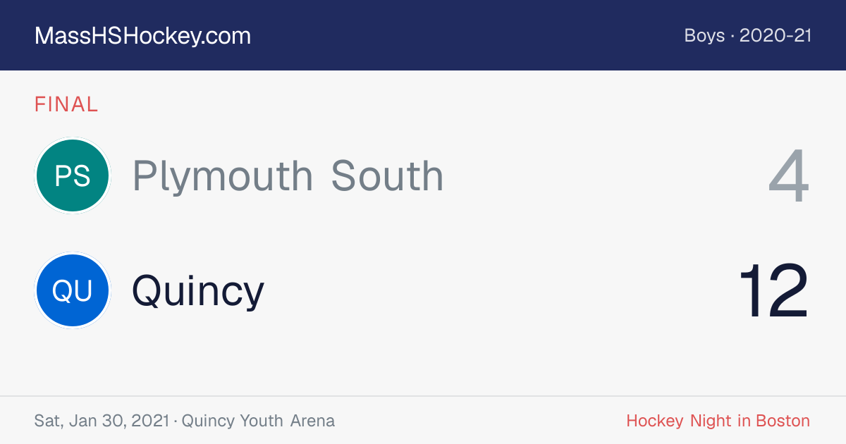 Plymouth South at Quincy score card