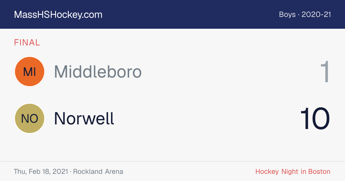Middleboro at Norwell score card