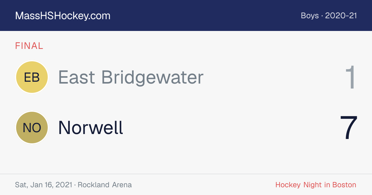 East Bridgewater at Norwell score card