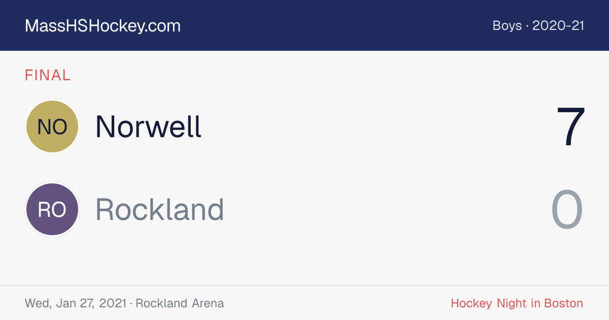 Norwell at Rockland score card