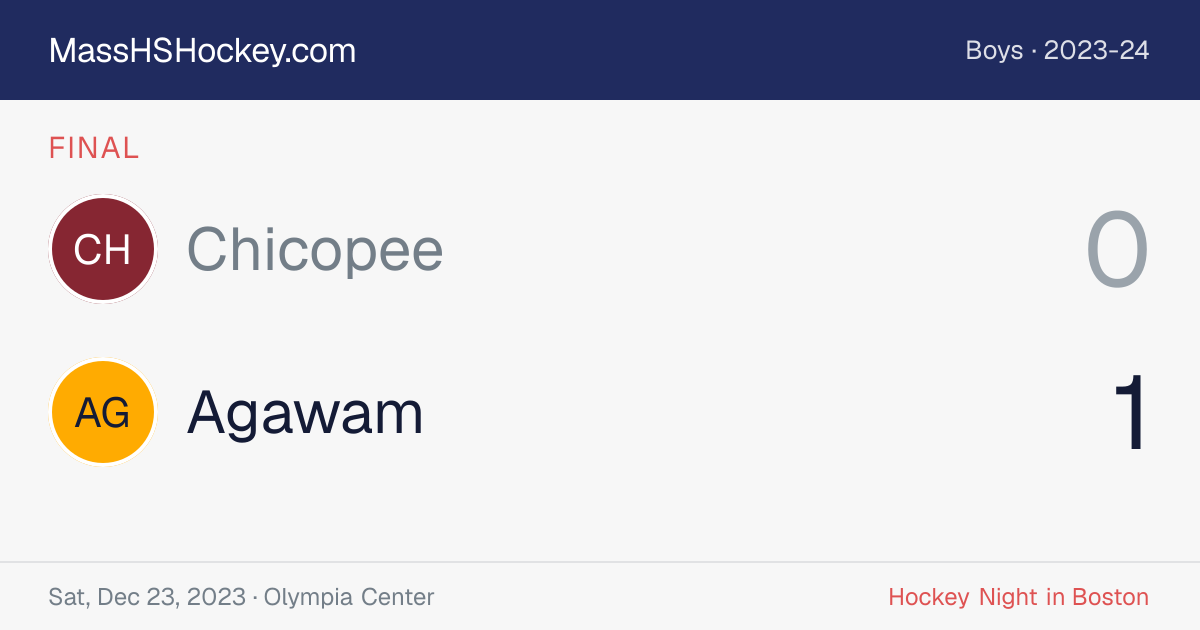 Chicopee at Agawam score card