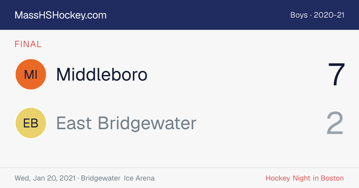 Middleboro at East Bridgewater score card