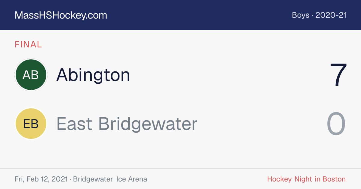 Abington at East Bridgewater score card