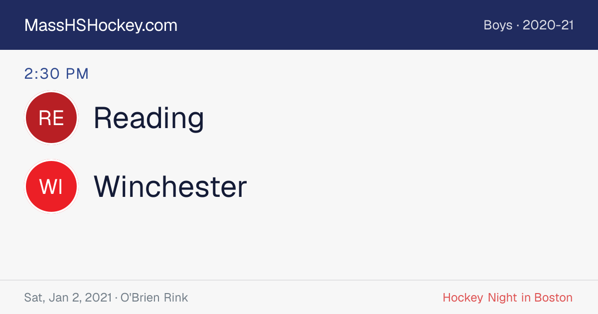 Reading at Winchester score card