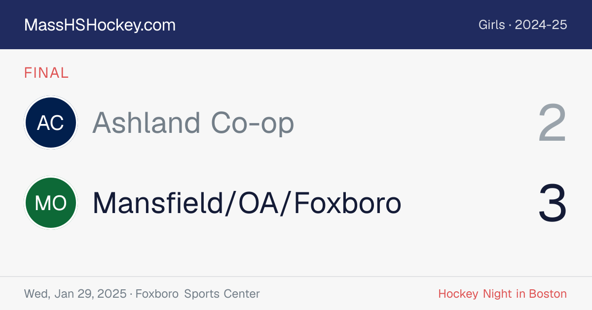 Ashland Co-op at Mansfield/OA/Foxboro score card