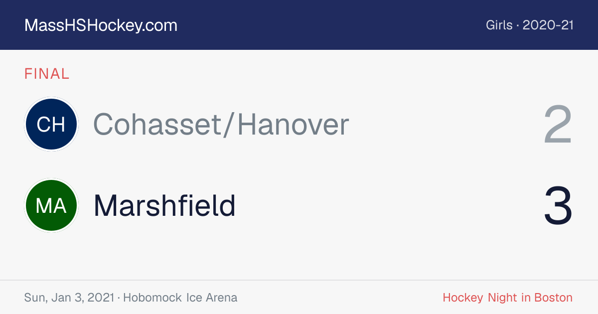 Cohasset/Hanover at Marshfield score card
