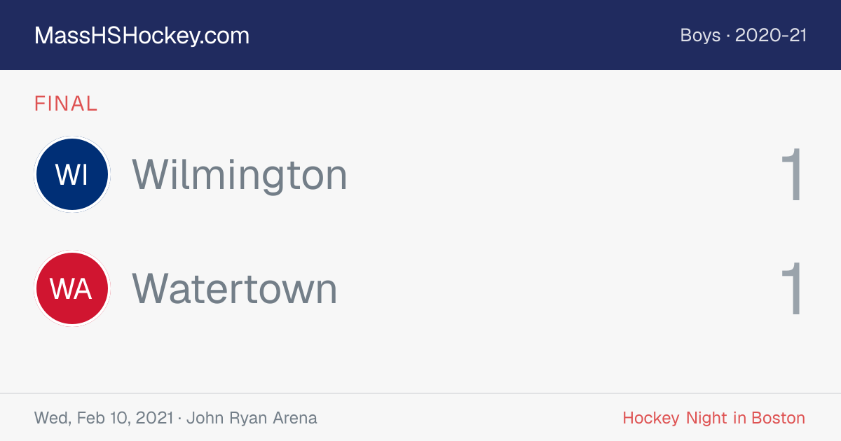 Wilmington at Watertown score card