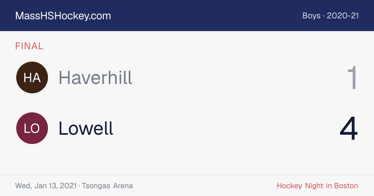Haverhill at Lowell score card