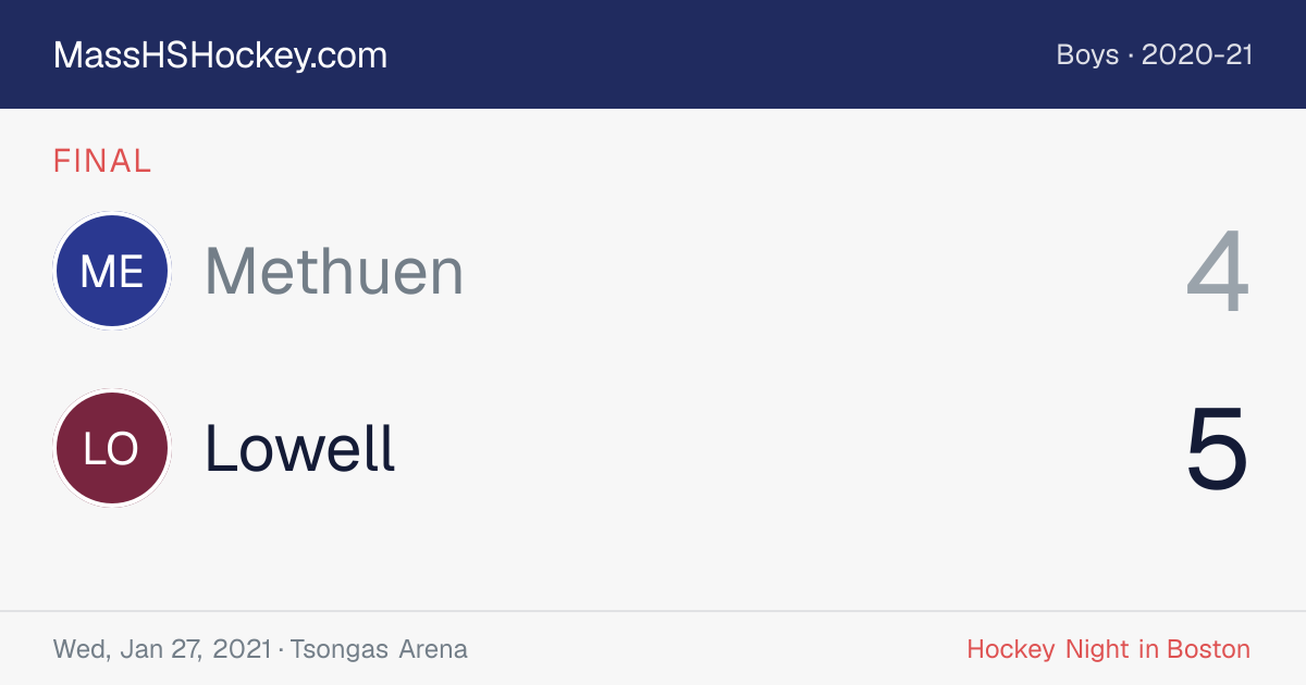 Methuen at Lowell score card