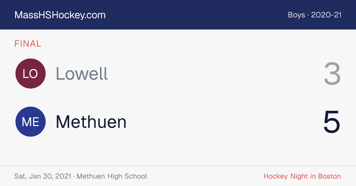 Lowell at Methuen score card