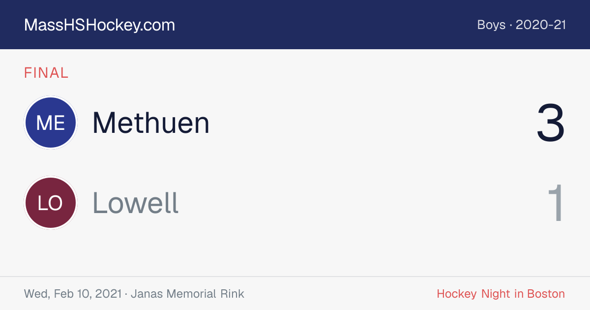 Methuen at Lowell score card