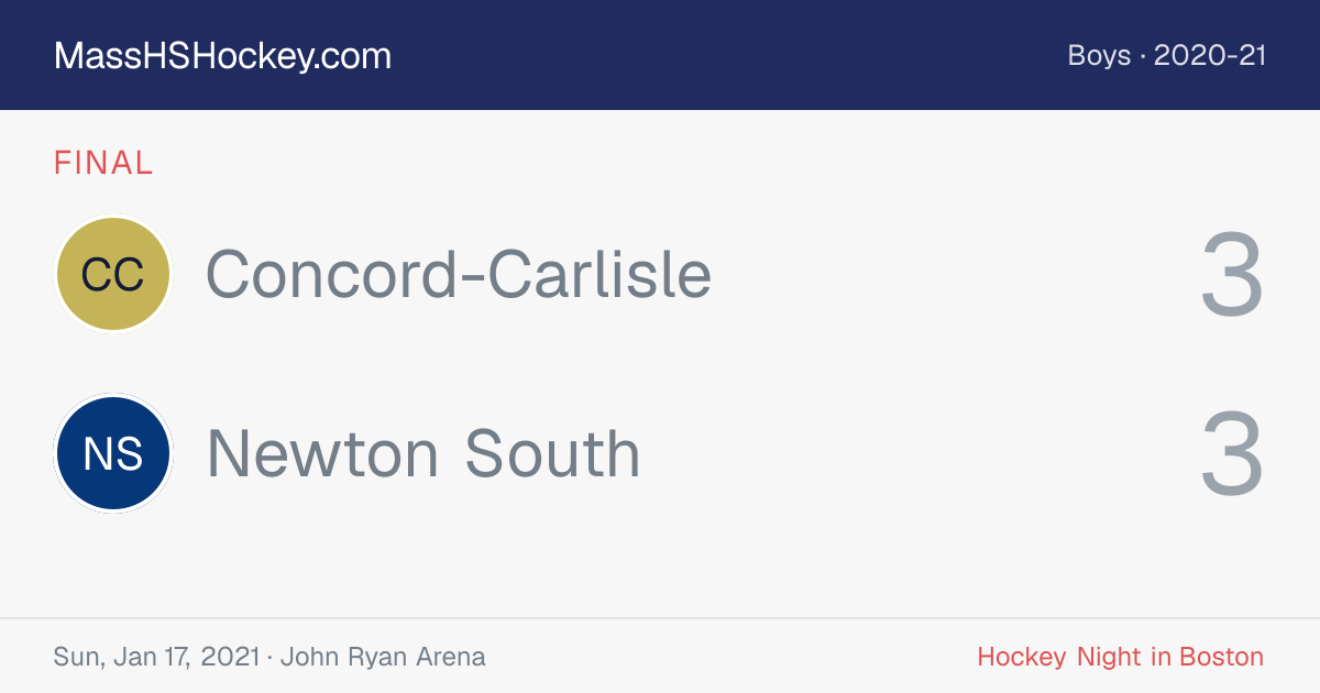 Concord-Carlisle at Newton South score card