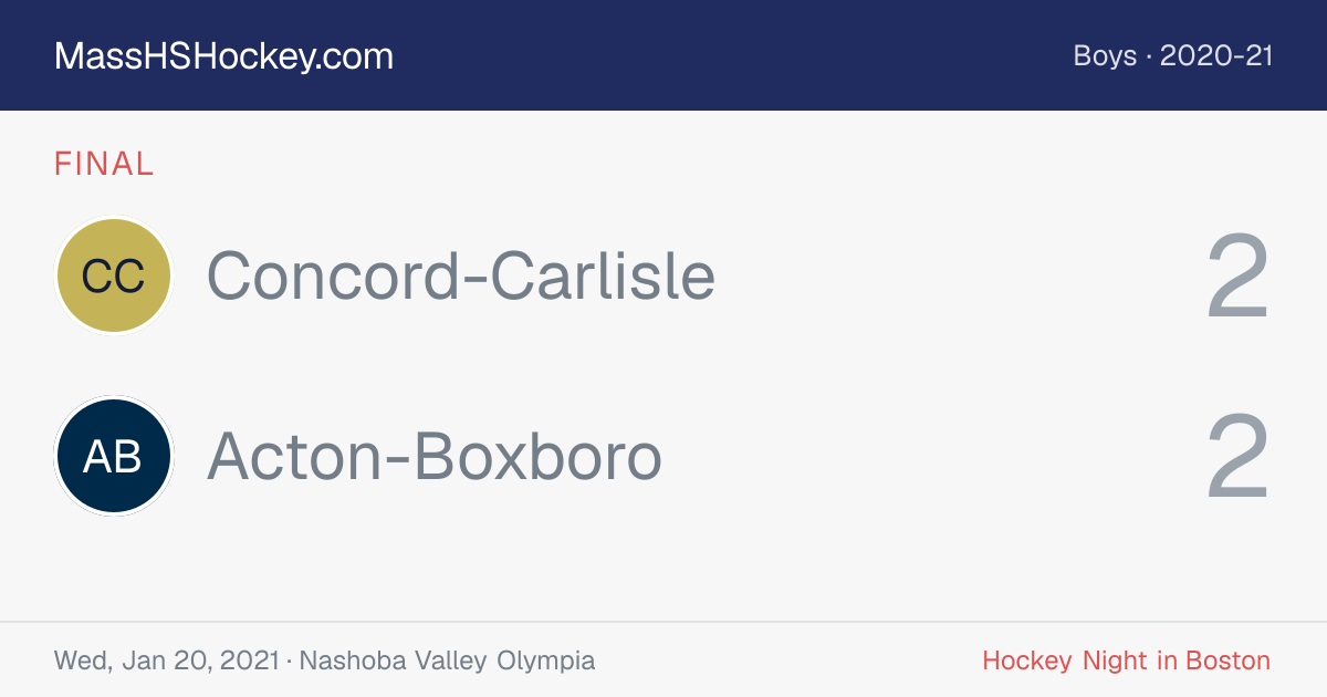 Concord-Carlisle at Acton-Boxboro score card