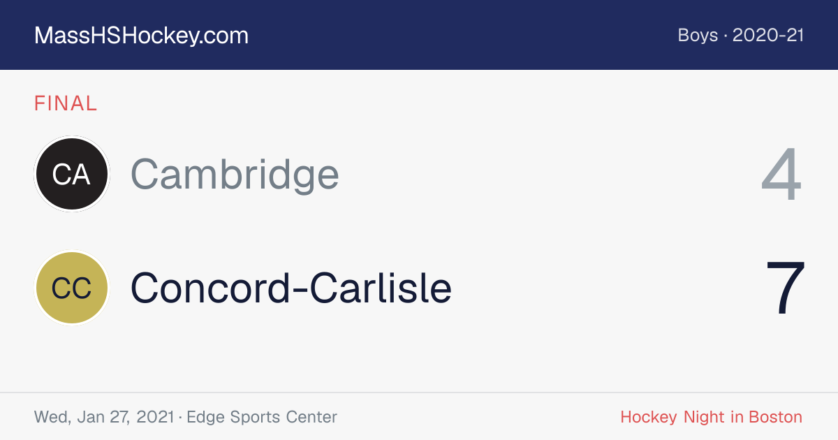Cambridge at Concord-Carlisle score card