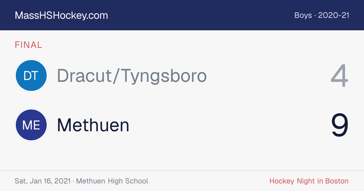Dracut/Tyngsboro at Methuen score card