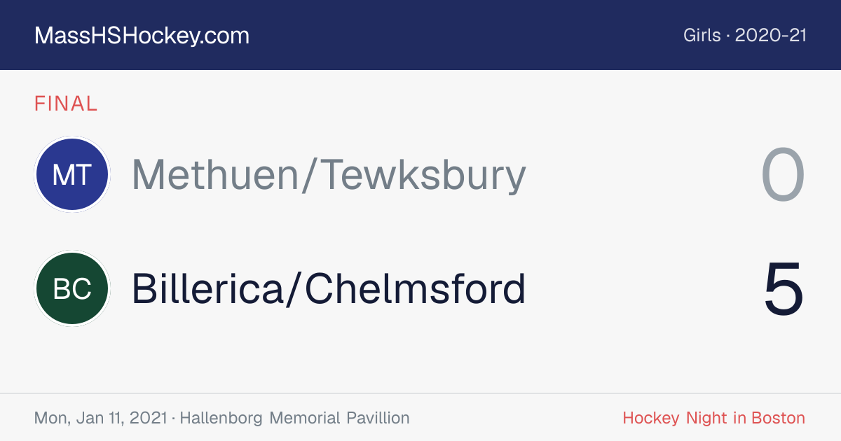 Methuen/Tewksbury at Billerica/Chelmsford score card