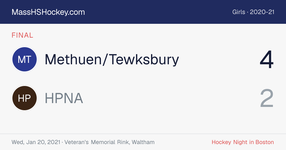 Methuen/Tewksbury at HPNA score card