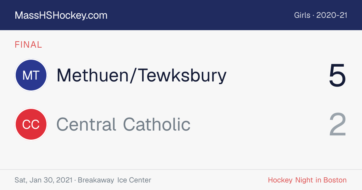 Methuen/Tewksbury at Central Catholic score card